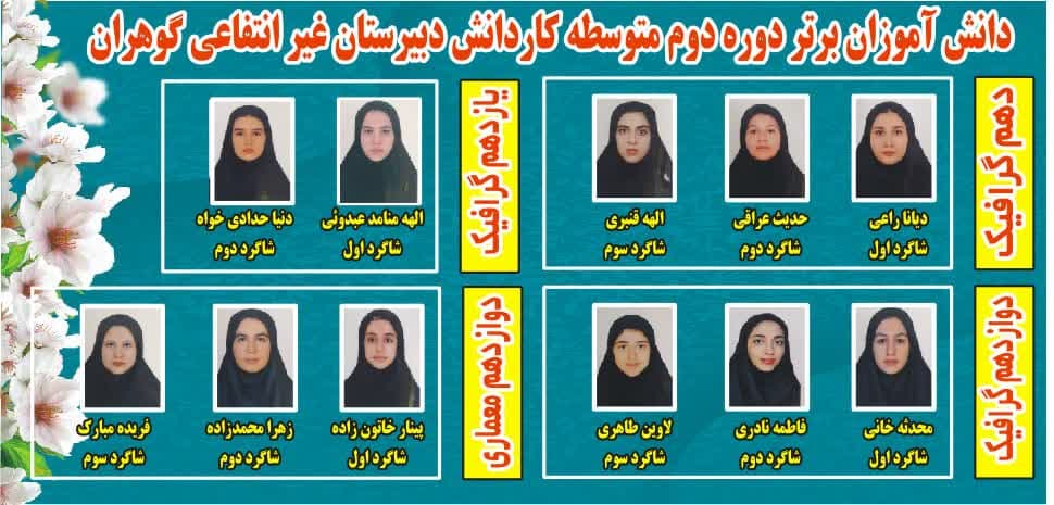 دانش آموزان برتر کاردانش 1403