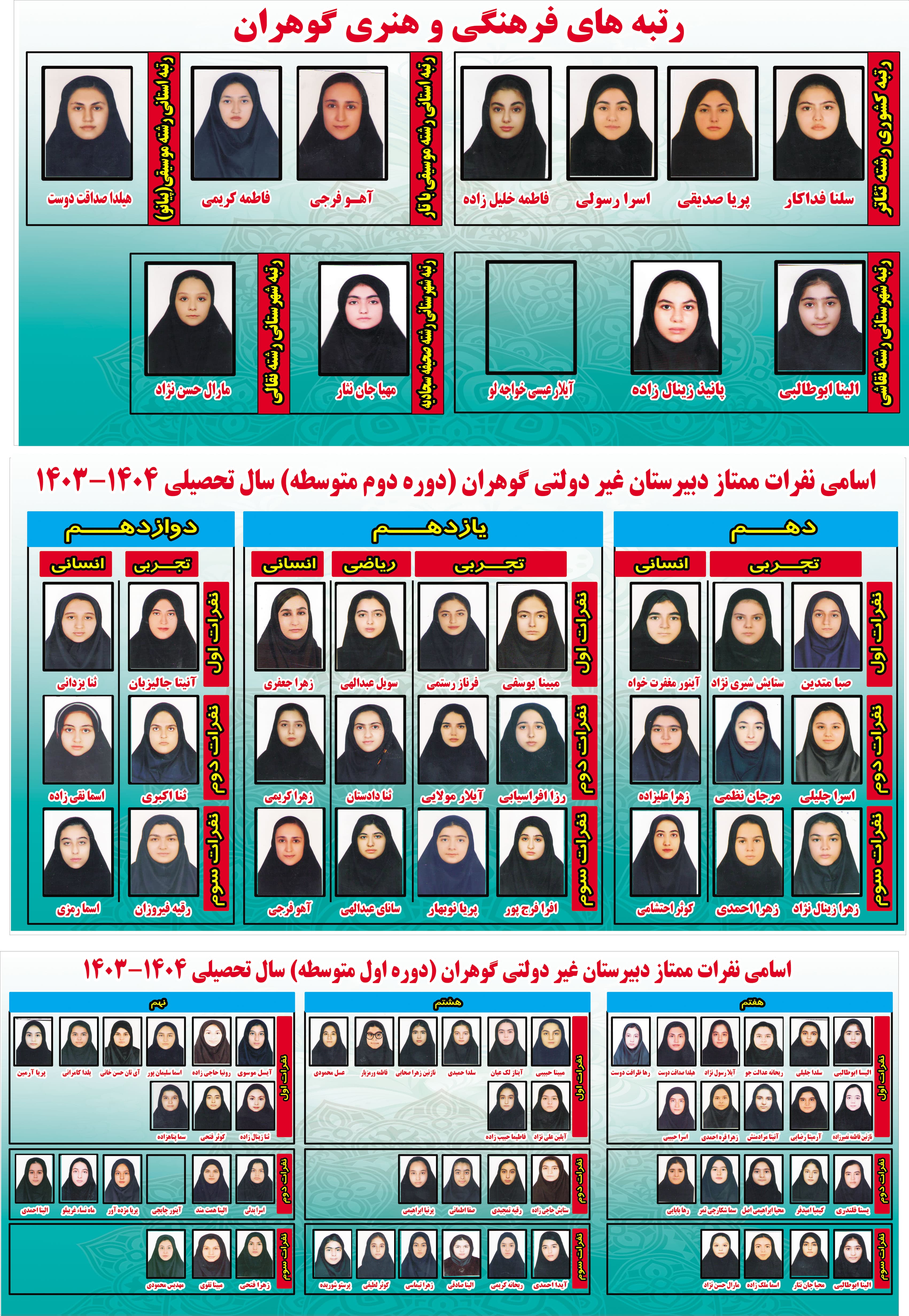 نفرات برتر دوره اول ودوم متوسطه و رتبه های فرهنگی و هنری گوهران