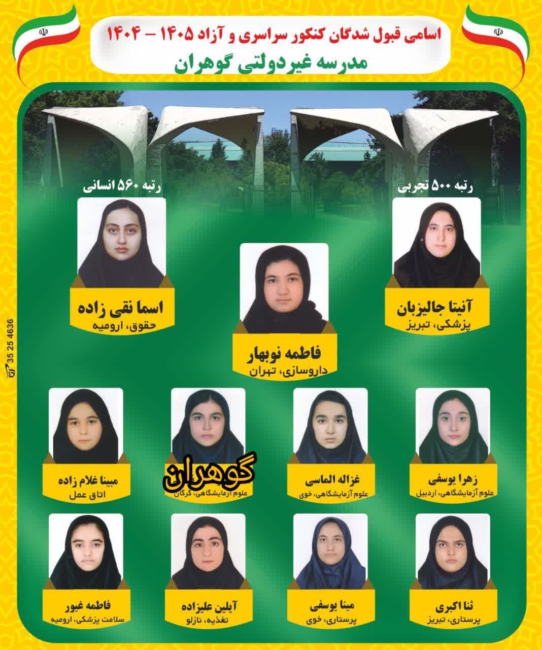 قبول شدگان کنکور 1405-1404