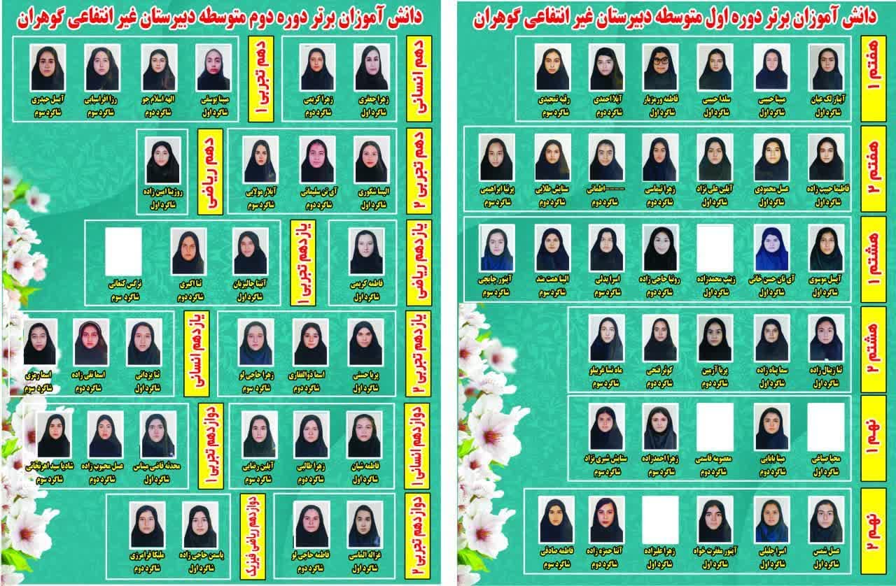 دانش آموزان برتر دوره اول و دوم متوسطه 1403